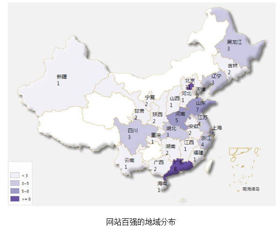 中邦网站搬动散播百强榜首宣布新浪、黎民、新华位前三